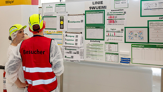 Schichtübergabeboard im Maggi-Werk Singen