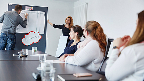 Die Mitarbeiter fühlen sich mitgenommen