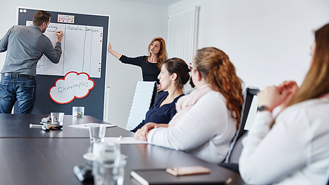 Die Mitarbeiter fühlen sich mitgenommen