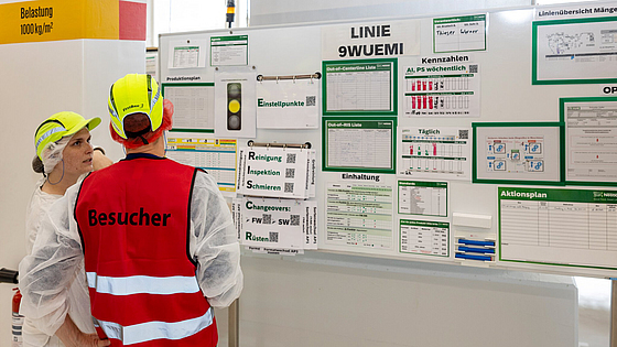 Schichtübergabeboard im Maggi-Werk Singen