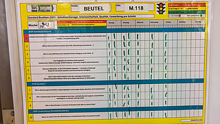 Schichtrisikovorhersagetafel im Maggi-Werk Singen
